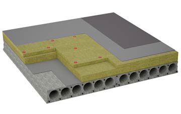 considerations of Camasnacroise flat roofing insulation